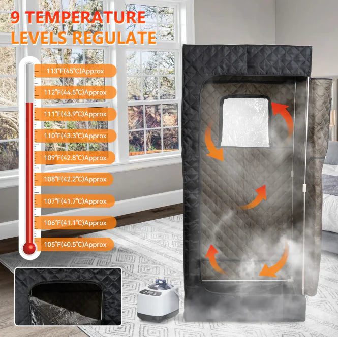 Sauna Room – Home Wellness Sanctuary